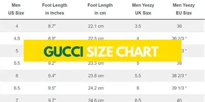 do mens gucci loafers run true to size|how to measure Gucci shoes.